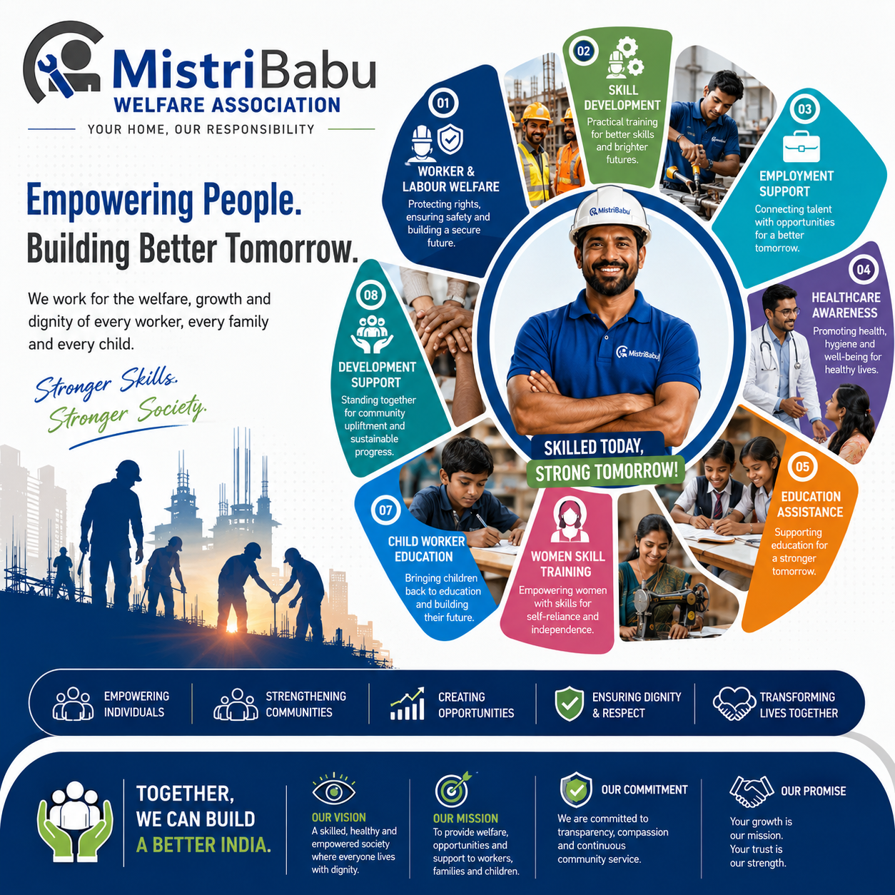 MistriBabu Welfare Association